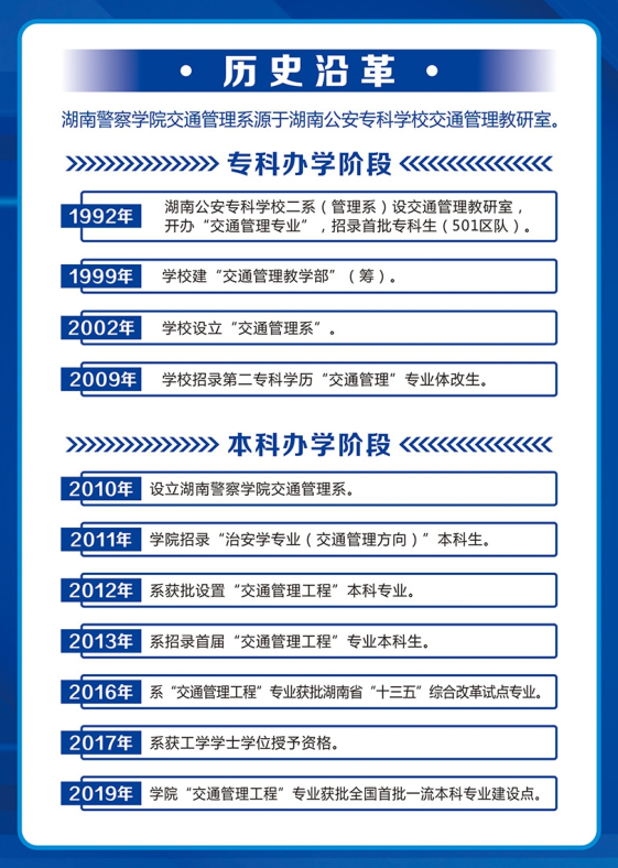 历史沿革.png