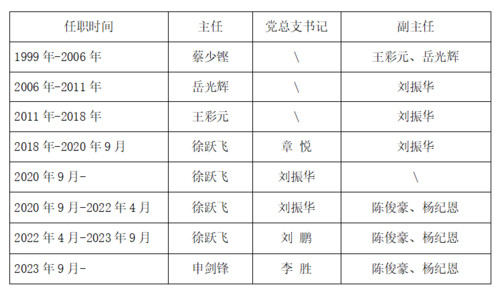 1720418365860.jpg