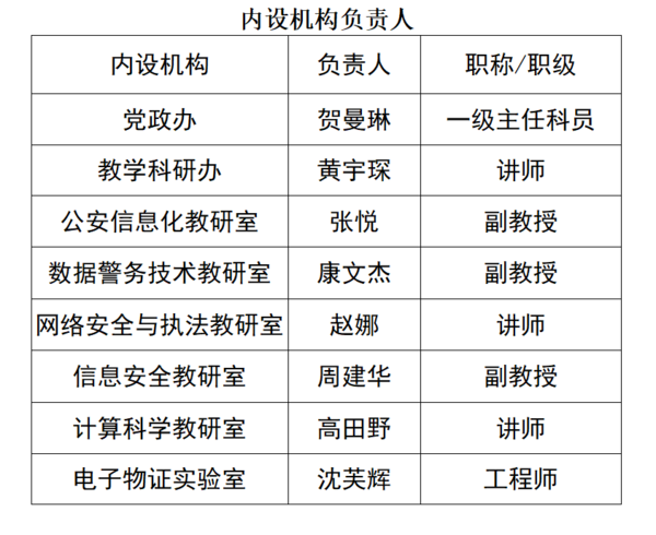 屏幕截图 2025-03-11 155925.png